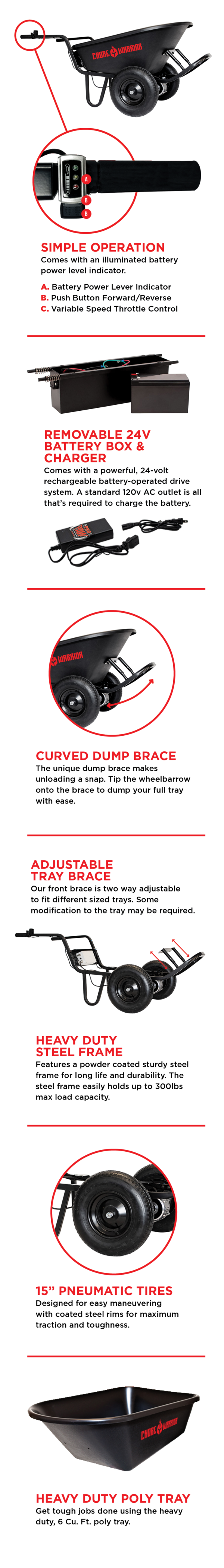 Chore Warrior | Battery Powered Wheelbarrows